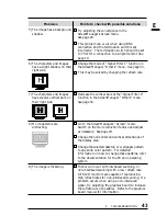 Предварительный просмотр 43 страницы Eizo FLEXSCAN F980 User Manual