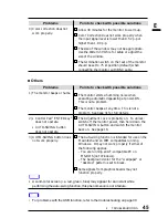 Предварительный просмотр 45 страницы Eizo FLEXSCAN F980 User Manual