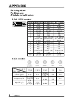 Предварительный просмотр 49 страницы Eizo FLEXSCAN F980 User Manual