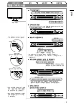 Предварительный просмотр 7 страницы Eizo FlexScan HD2442W (Korean) User Manual