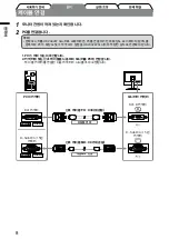 Предварительный просмотр 8 страницы Eizo FlexScan HD2442W (Korean) User Manual