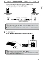 Предварительный просмотр 9 страницы Eizo FlexScan HD2442W (Korean) User Manual