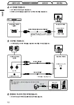 Предварительный просмотр 10 страницы Eizo FlexScan HD2442W (Korean) User Manual