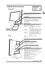 Preview for 11 page of Eizo FlexScan L 350  L350 L350 (German) Bedienungsanleitung