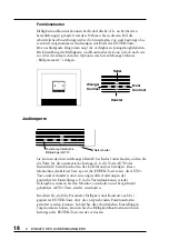 Preview for 18 page of Eizo FlexScan L 350  L350 L350 (German) Bedienungsanleitung