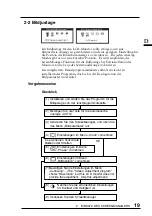 Preview for 19 page of Eizo FlexScan L 350  L350 L350 (German) Bedienungsanleitung