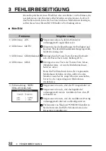 Preview for 32 page of Eizo FlexScan L 350  L350 L350 (German) Bedienungsanleitung