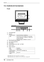 Preview for 10 page of Eizo FlexScan L 352T L352T-C L352T-C User Manual