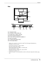 Preview for 11 page of Eizo FlexScan L 352T L352T-C L352T-C User Manual