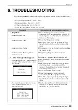 Preview for 29 page of Eizo FlexScan L 352T L352T-C L352T-C User Manual