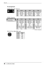 Preview for 36 page of Eizo FlexScan L 352T L352T-C L352T-C User Manual