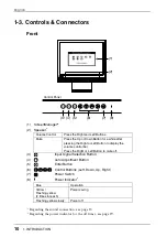 Предварительный просмотр 10 страницы Eizo FlexScan L 353T L353T-C L353T-C User Manual