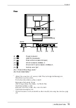 Предварительный просмотр 11 страницы Eizo FlexScan L 353T L353T-C L353T-C User Manual