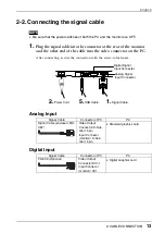 Предварительный просмотр 13 страницы Eizo FlexScan L 353T L353T-C L353T-C User Manual