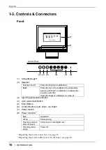 Предварительный просмотр 10 страницы Eizo FlexScan L 362T  L362T L362T User Manual