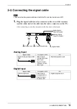 Предварительный просмотр 13 страницы Eizo FlexScan L 362T  L362T L362T User Manual