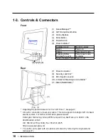 Preview for 10 page of Eizo FlexScan L 461  L461 L461 User Manual