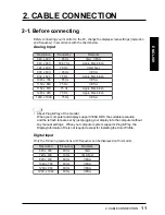 Preview for 11 page of Eizo FlexScan L 461  L461 L461 User Manual