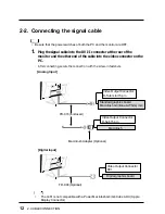 Preview for 12 page of Eizo FlexScan L 461  L461 L461 User Manual