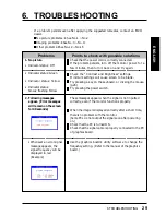 Preview for 29 page of Eizo FlexScan L 461  L461 L461 User Manual