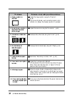 Preview for 30 page of Eizo FlexScan L 461  L461 L461 User Manual