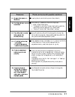 Preview for 31 page of Eizo FlexScan L 461  L461 L461 User Manual