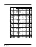 Preview for 40 page of Eizo FlexScan L 461  L461 L461 User Manual