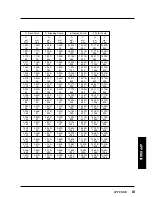 Preview for 41 page of Eizo FlexScan L 461  L461 L461 User Manual