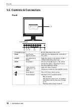 Preview for 12 page of Eizo FlexScan L 560T L560T-C L560T-C User Manual