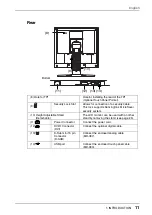 Preview for 13 page of Eizo FlexScan L 560T L560T-C L560T-C User Manual