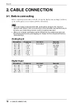 Preview for 14 page of Eizo FlexScan L 560T L560T-C L560T-C User Manual