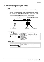 Preview for 15 page of Eizo FlexScan L 560T L560T-C L560T-C User Manual