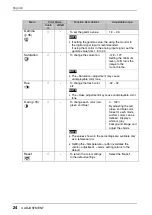 Preview for 26 page of Eizo FlexScan L 560T L560T-C L560T-C User Manual