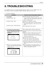 Preview for 29 page of Eizo FlexScan L 560T L560T-C L560T-C User Manual