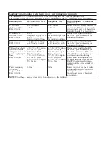 Preview for 41 page of Eizo FlexScan L 560T L560T-C L560T-C User Manual