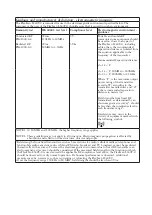 Preview for 42 page of Eizo FlexScan L 560T L560T-C L560T-C User Manual