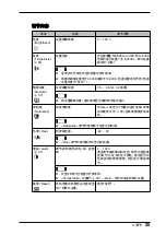 Preview for 25 page of Eizo FlexScan L 568  L568 L568 Installation Manual