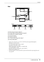 Предварительный просмотр 11 страницы Eizo FlexScan L 665  L665 L665 User Manual