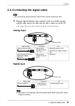 Предварительный просмотр 13 страницы Eizo FlexScan L 665  L665 L665 User Manual