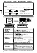 Предварительный просмотр 10 страницы Eizo FlexScan L 768  L768 L768 Setup Manual