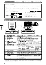 Предварительный просмотр 22 страницы Eizo FlexScan L 768  L768 L768 Setup Manual