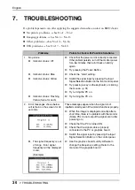 Предварительный просмотр 38 страницы Eizo FlexScan L 788-i User Manual