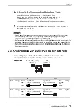 Предварительный просмотр 15 страницы Eizo FlexScan L 795  L795 L795 Bedienungsanleitung