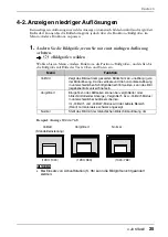 Предварительный просмотр 25 страницы Eizo FlexScan L 795  L795 L795 Bedienungsanleitung