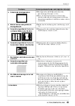 Предварительный просмотр 43 страницы Eizo FlexScan L 795  L795 L795 Bedienungsanleitung