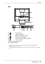 Предварительный просмотр 13 страницы Eizo FlexScan L353T-C User Manual