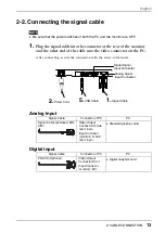 Предварительный просмотр 15 страницы Eizo FlexScan L353T-C User Manual