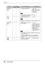 Предварительный просмотр 28 страницы Eizo FlexScan L353T-C User Manual