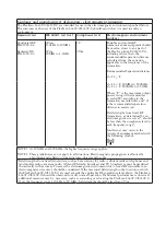 Предварительный просмотр 48 страницы Eizo FlexScan L353T-C User Manual