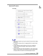 Предварительный просмотр 33 страницы Eizo FlexScan L360 User Manual